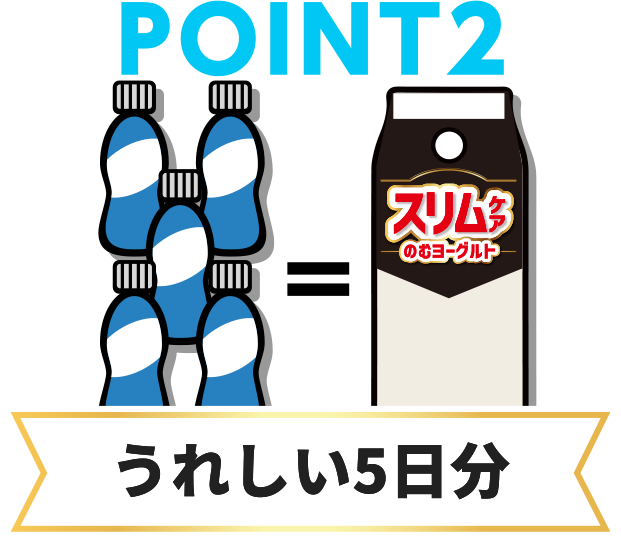 POINT2 飲みやすい!